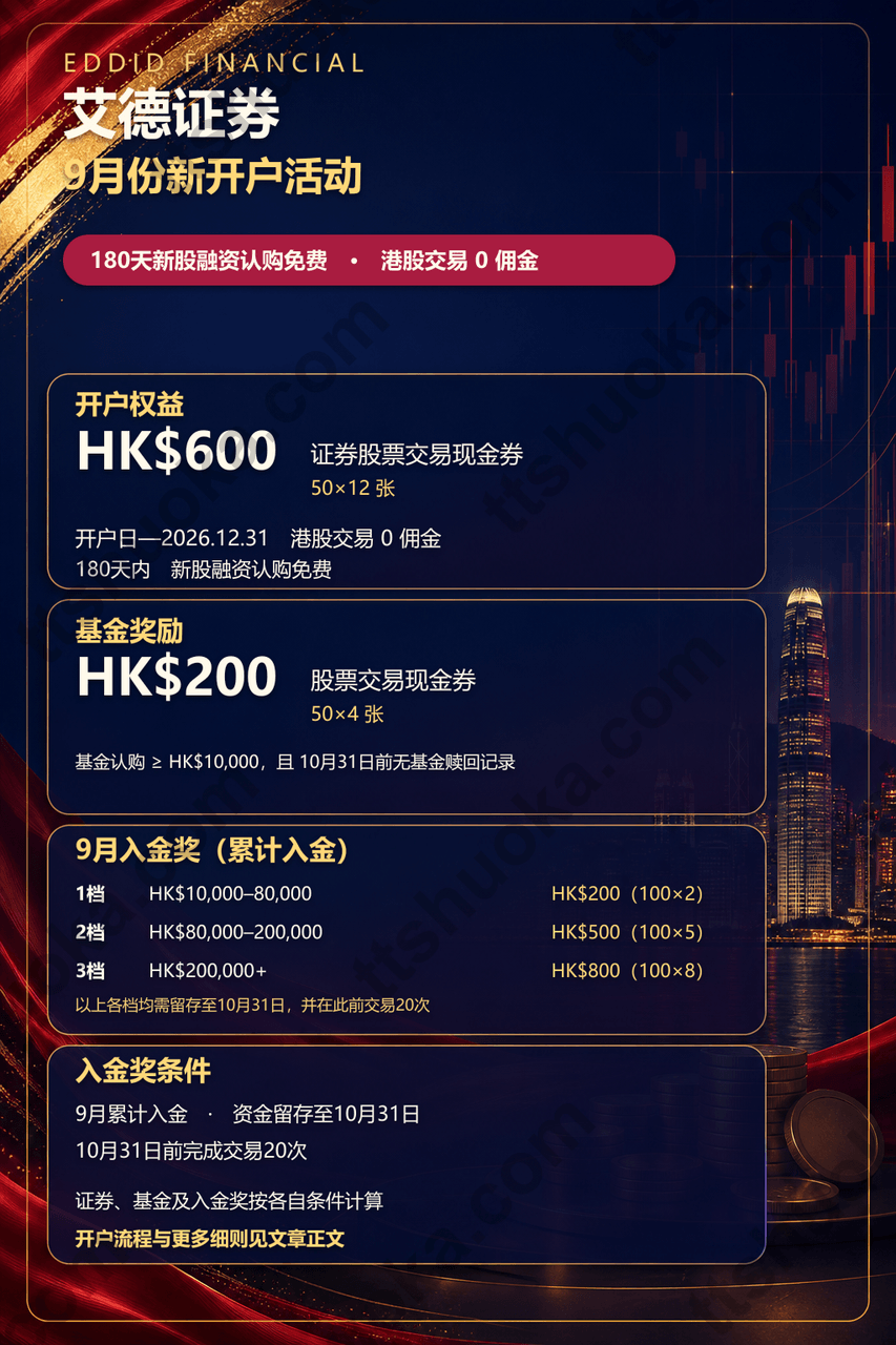 艾德证券2026年9月份新开户活动海报