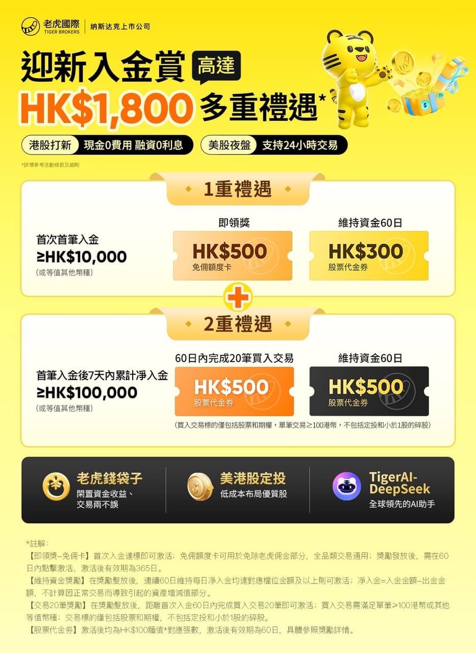 老虎证券入金奖励活动详情