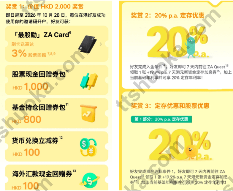 ZA Bank众安银行10月开户攻略2026｜邀请码P76R64，价值HKD 2,000奖励+20%定存+USD 30美光兑换券