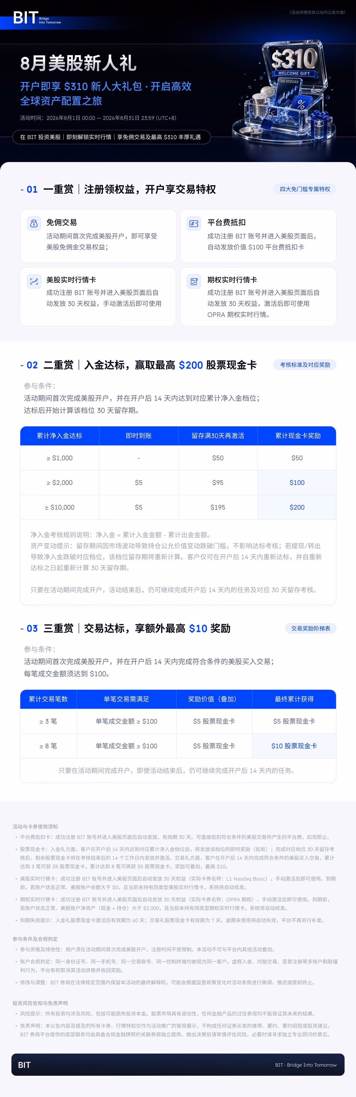 BIT证券2026年8月美股新人礼最高310美元活动规则与奖励档位