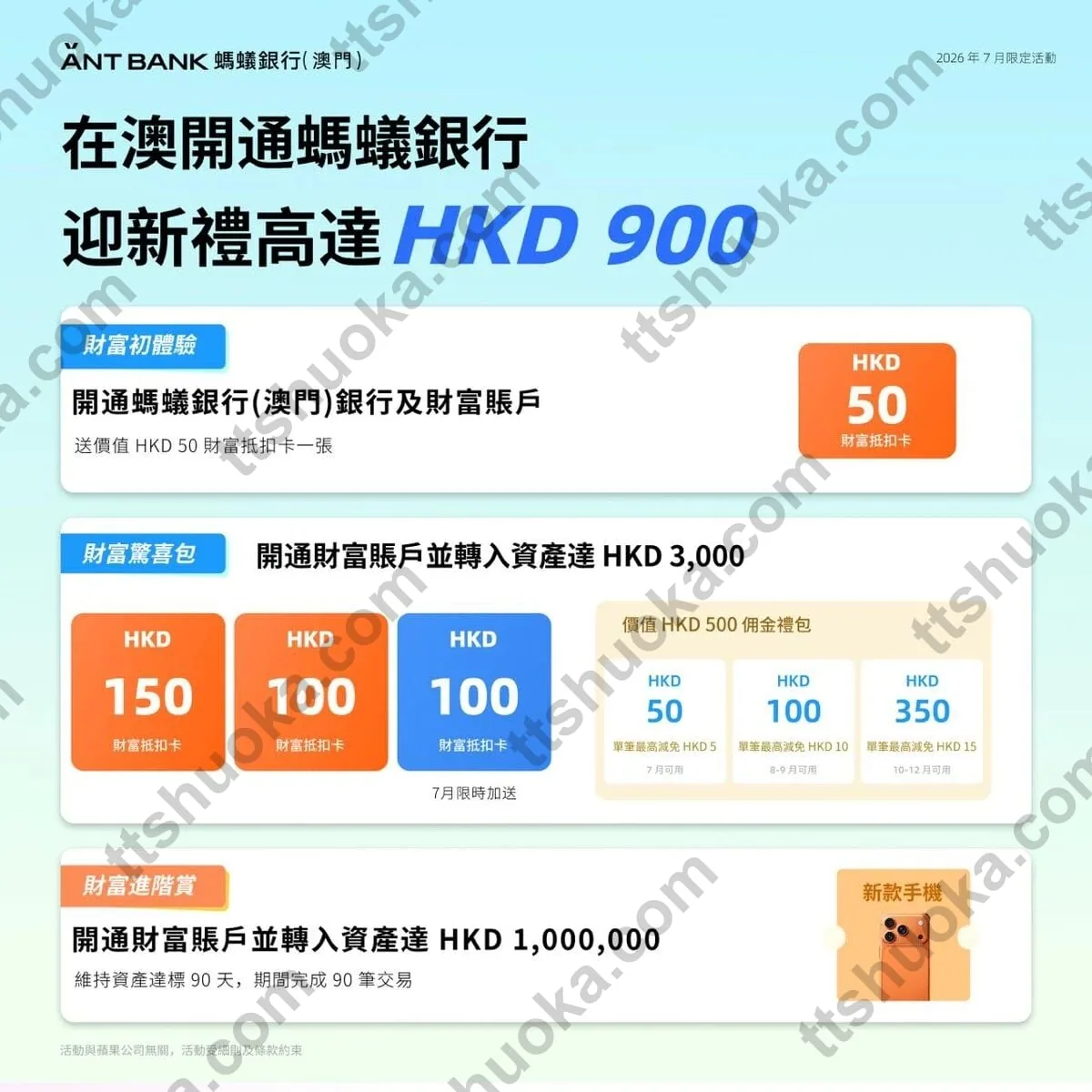 2026年7月澳门蚂蚁银行完整奖励总览,展示HKD50开户礼、HKD3000入资档及百万资产手机档