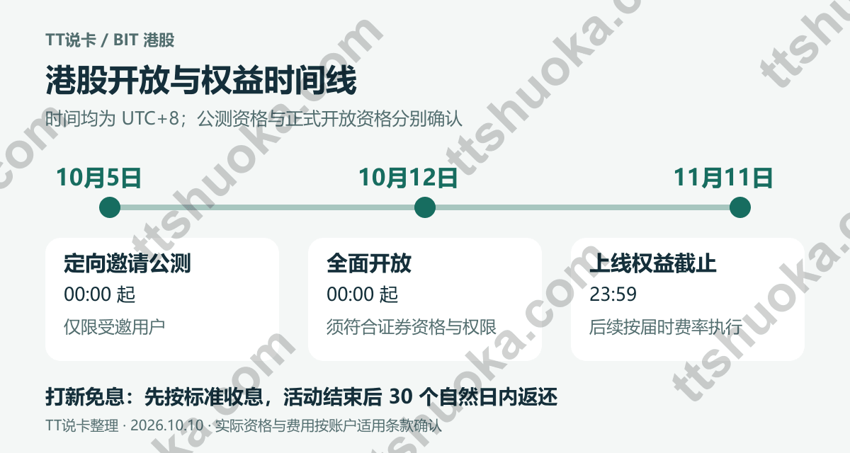 BIT港股时间线:10月5日定向公测、10月12日全面开放、11月11日23时59分权益截止