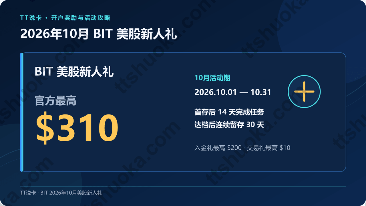 2026年10月BIT美股新人礼官方最高310美元、活动日期及14天任务和30天留存要求