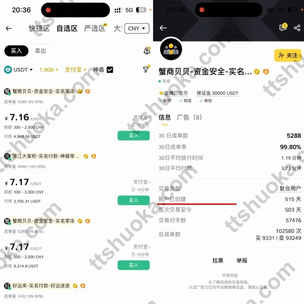币安 C2C 自选区筛选神盾商家与买入下单页面