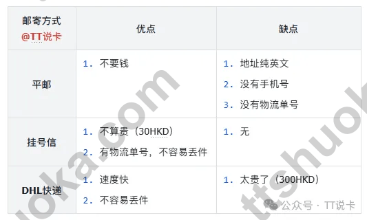 中银香港取消挂号信邮寄后怎么办？BOCHK 寄卡只剩平邮或 DHL，收不到卡的人先看
