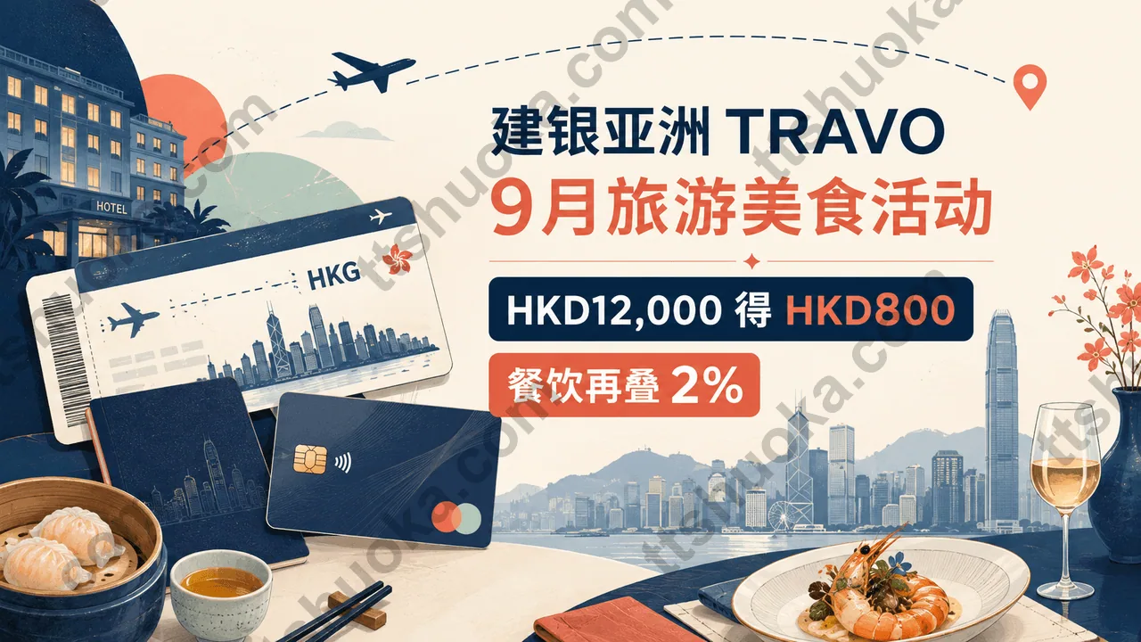 建银亚洲 TRAVO 2026年9月旅游美食活动封面，展示港币消费HKD12,000可选HKD800及餐饮高达2%