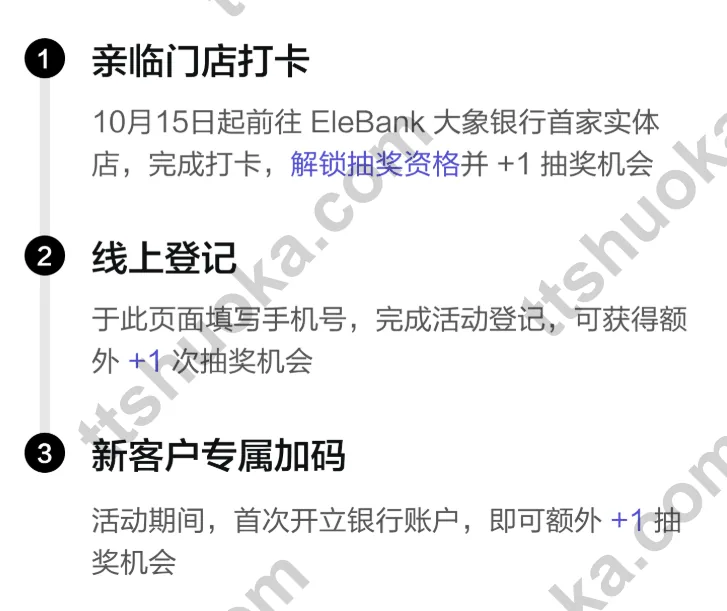 大象银行开业抽奖步骤图,包含亲临门店打卡、线上登记和新客户开户额外机会