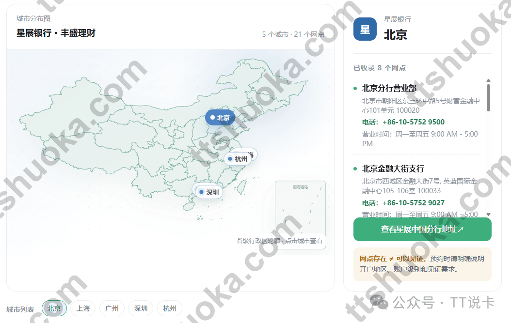 星展丰盛理财内地5个城市21个分支机构网点分布图