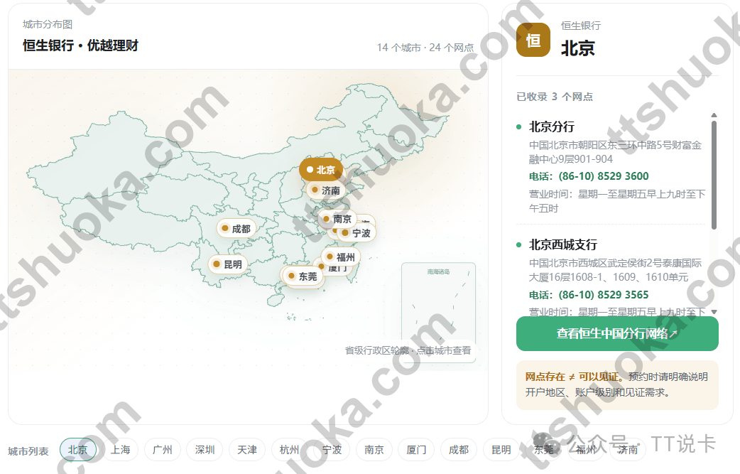 恒生优越理财内地14个城市24个分支机构网点分布图