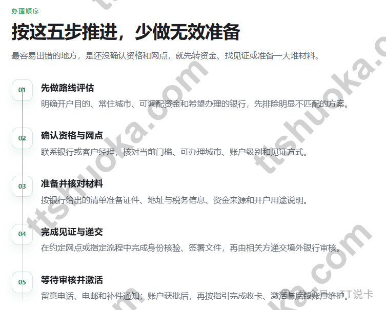 香港银行内地见证开户从路线评估到银行审核的五步流程