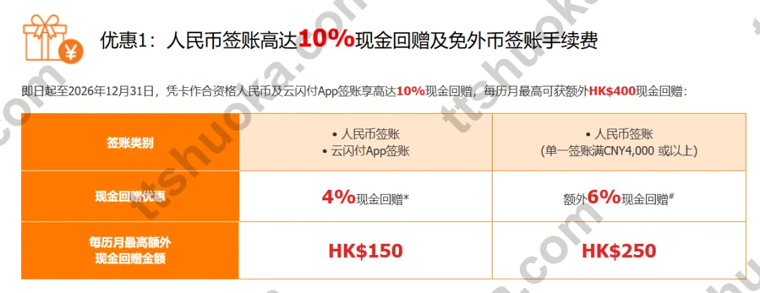信银国际 GBA 人民币签账高达 10% 现金回赠活动表格截图