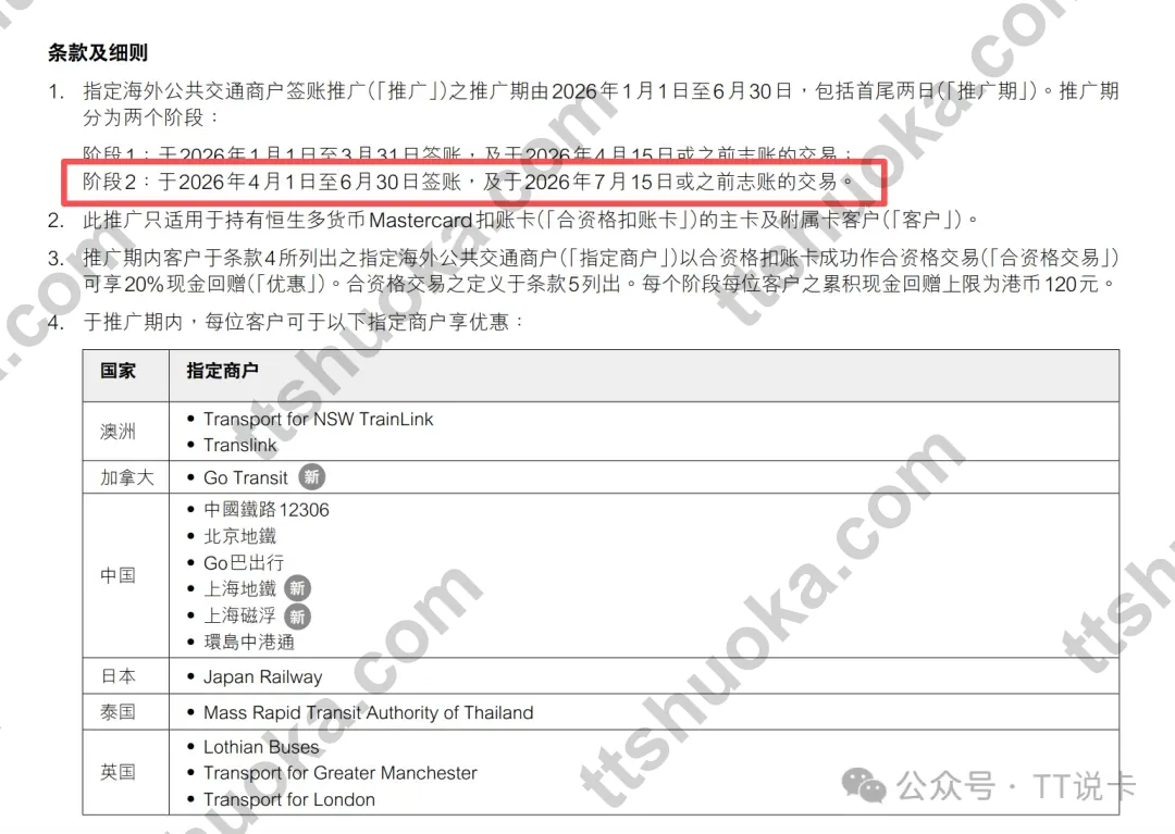 香港恒生指定交通20%回赠条款截图,显示12306和内地地铁等商户