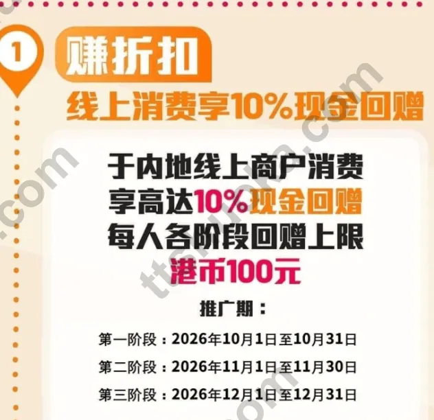 BoC Pay+内地线上商户最高10%现金回赠，10月至12月每月分阶段，阶段上限100港币