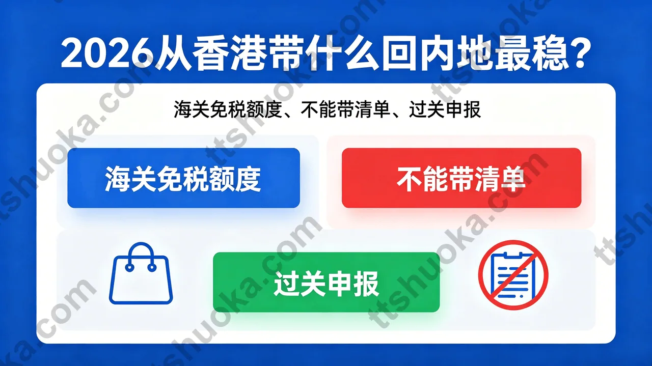 从香港回内地过关携带物品的封面图，适合先了解免税额度、申报和禁带物品