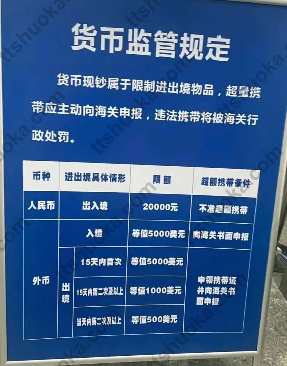 从香港回内地可带物品和常见限量的总结图，包含现金、奶粉、电子烟、烟酒等重点提醒