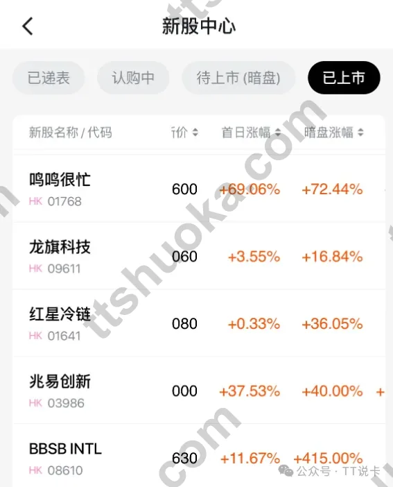 港股打新全攻略2026：香港银行用户从开户、入金到卖出的完整指南