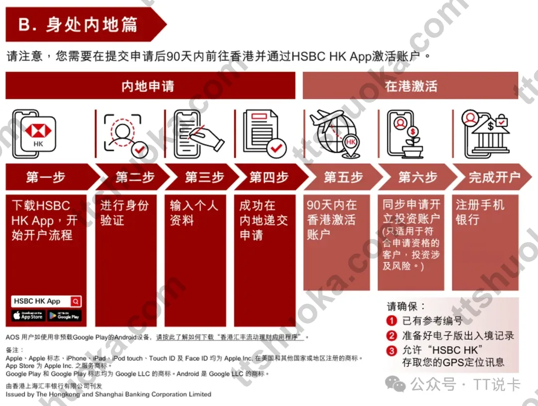 香港汇丰One从内地申请到香港激活的七步流程图
