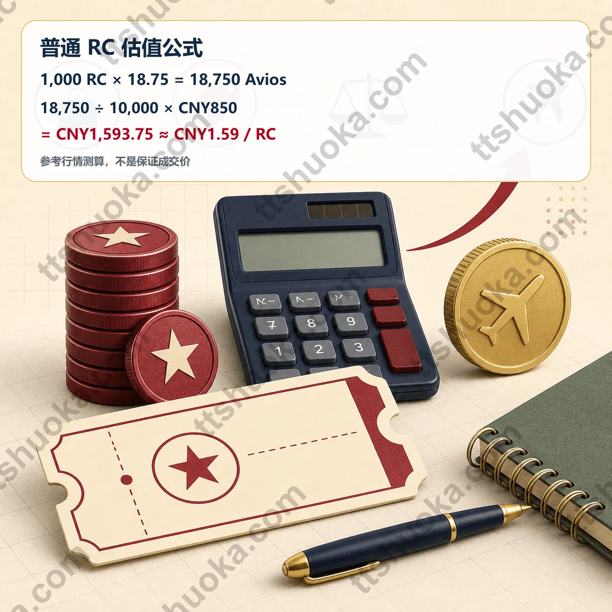 原创积分估值插图,展示用 Avios 参考行情倒算 RC 价值的计算过程
