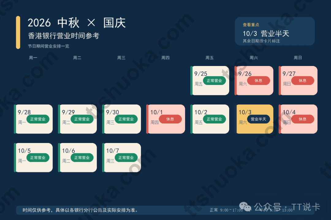 2026中秋国庆赴香港、澳门开卡攻略：港卡开户、1w+回赠与材料清单