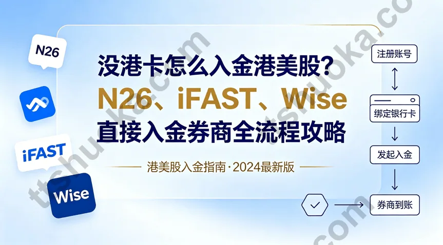 没港卡也能入金港美股的主题封面图,强调 N26、iFAST、Wise 三条无港卡入金路线