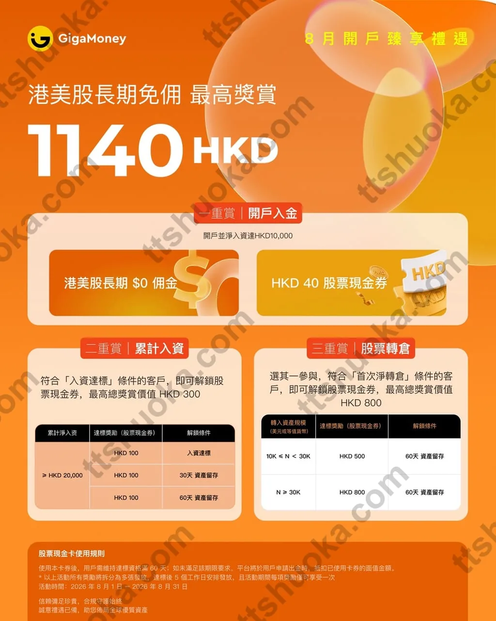 腾达证券GigaMoney开户福利详情，展示新户入金与免佣权益