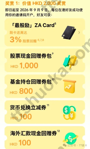 ZA Bank HKD 2000 新人奖励包活动说明
