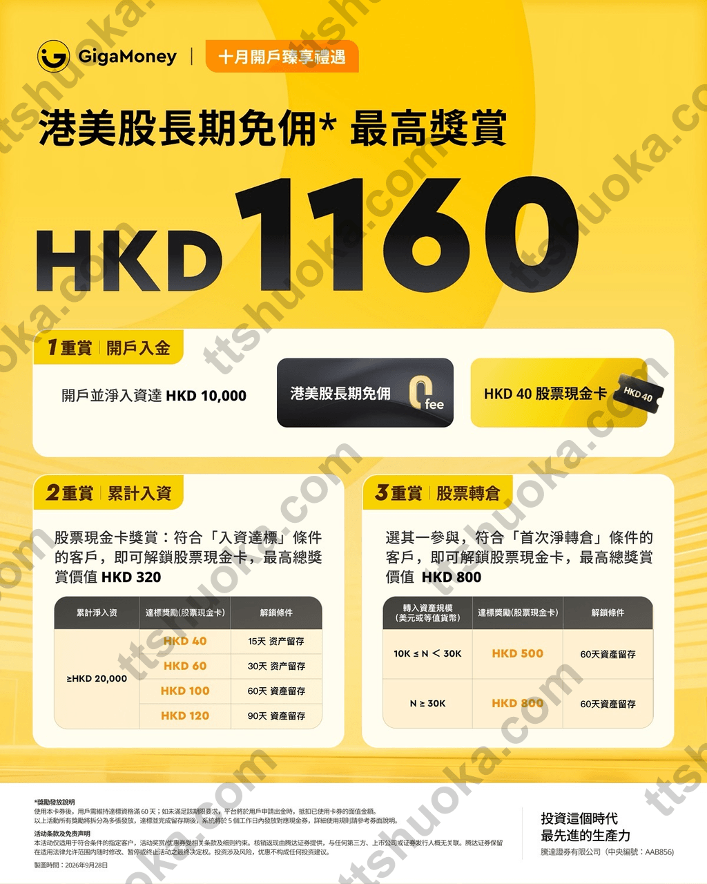 腾达证券 GigaMoney 2026 年 10 月开户福利,港美股长期免佣及最高 HKD1160 奖励