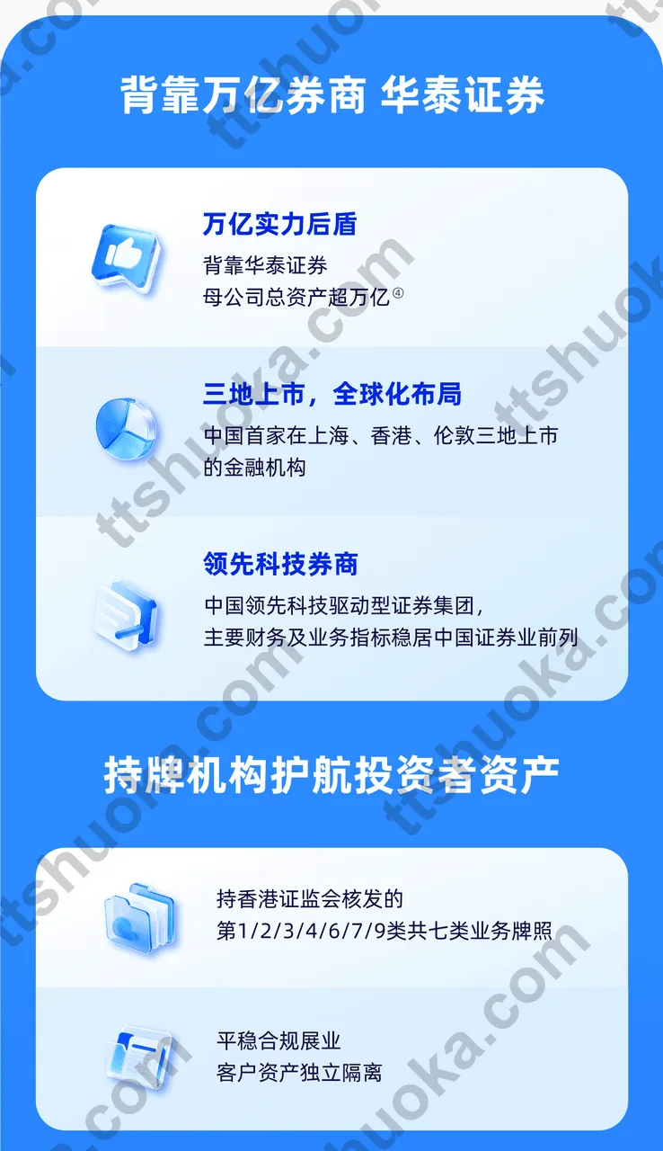 华泰证券背景及香港业务牌照介绍,母公司资产数据截至2025年末