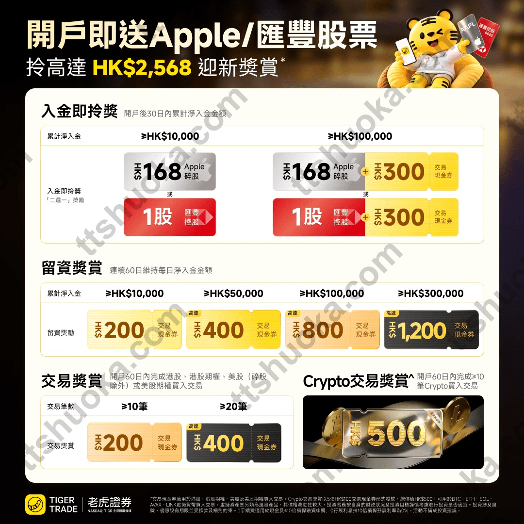 老虎证券香港 2026 年 10 月活动海报,展示入金、留资、交易及 Crypto 奖励条件