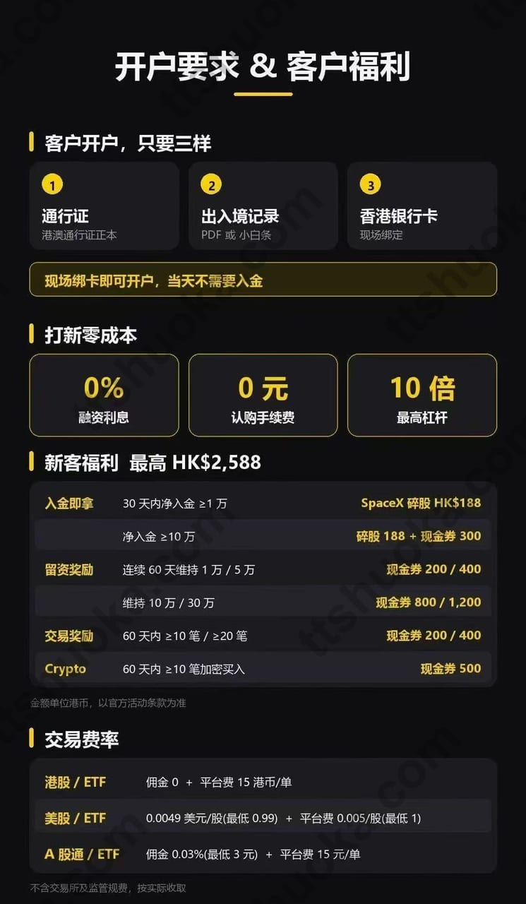 老虎证券香港开户要求、客户福利、打新成本和交易费率总览
