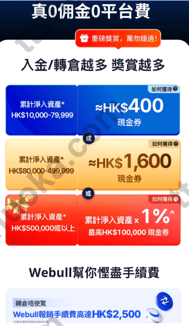 微牛证券入金及转仓活动海报：累计净入资产1万至79999港元约获400港元现金券，8万至499999港元约获1600港元，50万港元及以上按1%计算最高10万港元，转仓报销最高2500港元