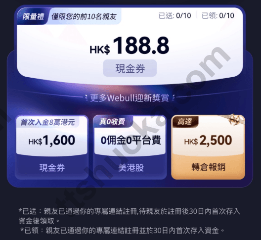 Webull 微牛开户迎新活动海报：前10名可额外获得188.8港元现金券、入金奖励与转仓报销
