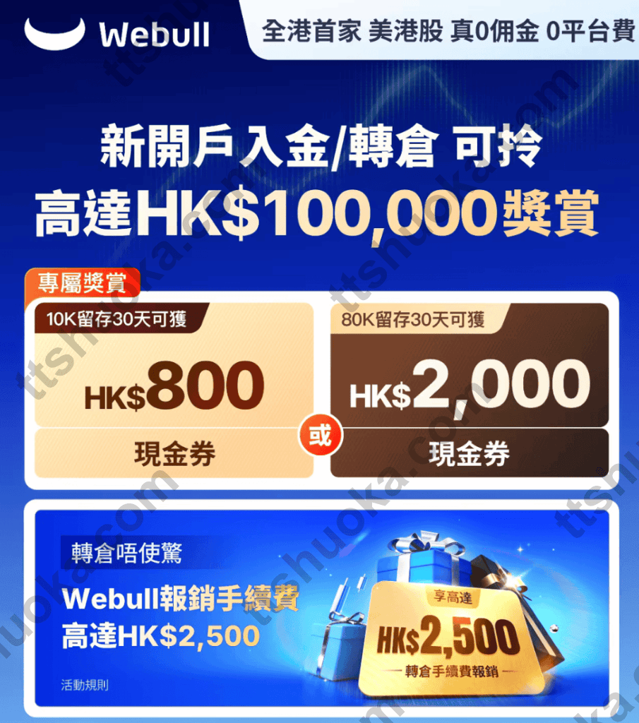 Webull 微牛证券开户奖励海报