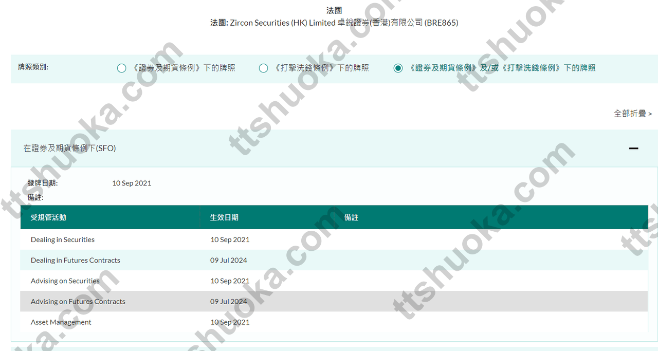 卓锐证券开户指南 2026：内地用户线上开户流程、奖励、费用与虚拟资产入金