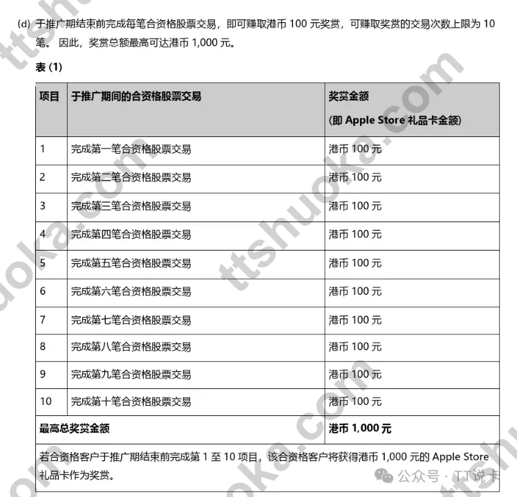 汇丰Trade25