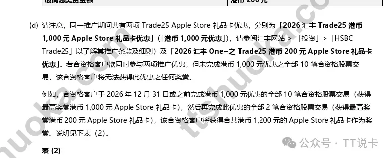 汇丰Trade25