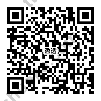 open ibkr qr 二维码
