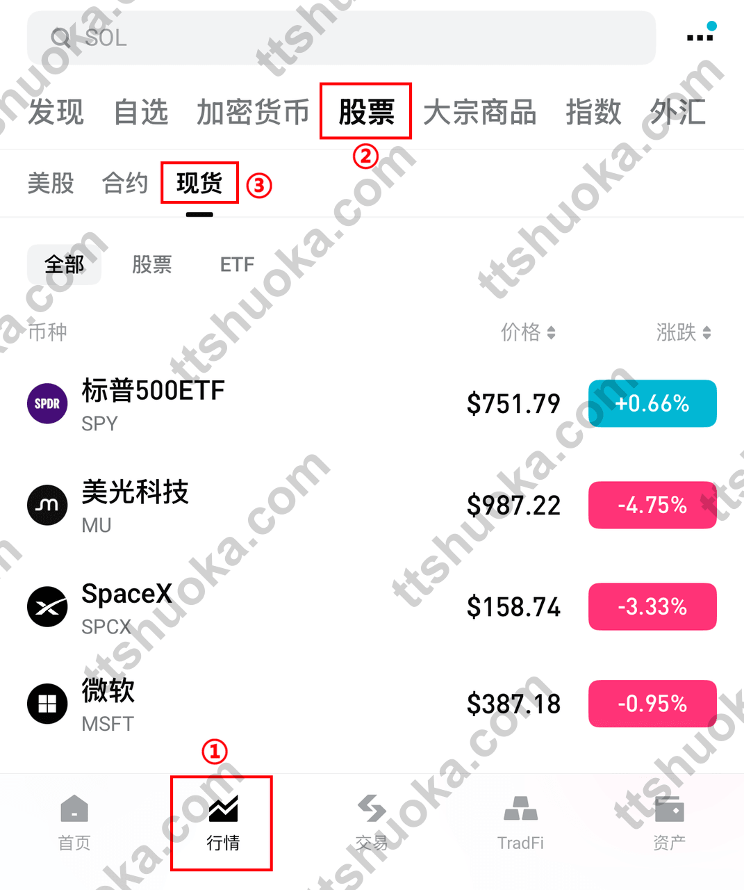 Bitget App 股票现货市场页面,展示股票和 ETF 列表